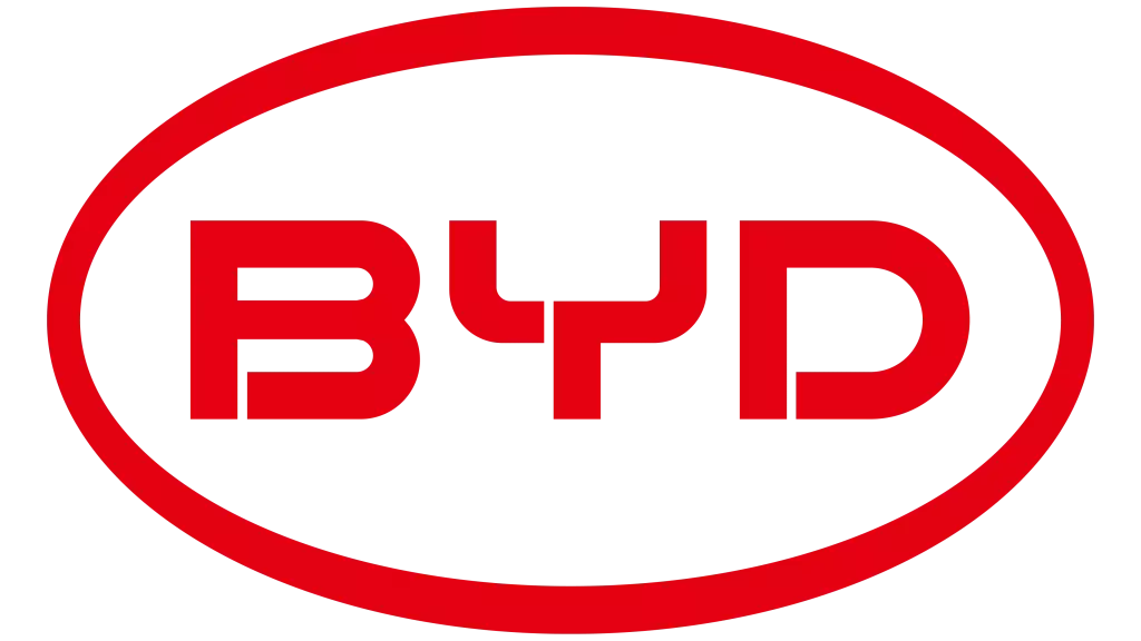 BYD